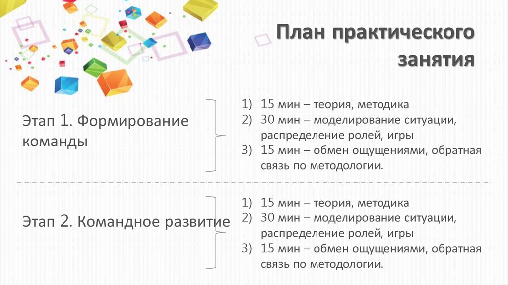 План лабораторно практического занятия