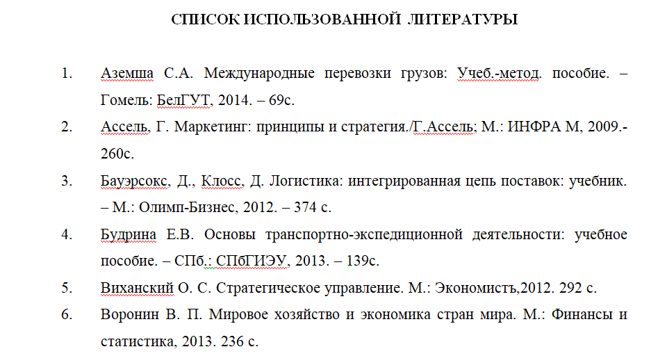 Как делать список использованных источников в проекте